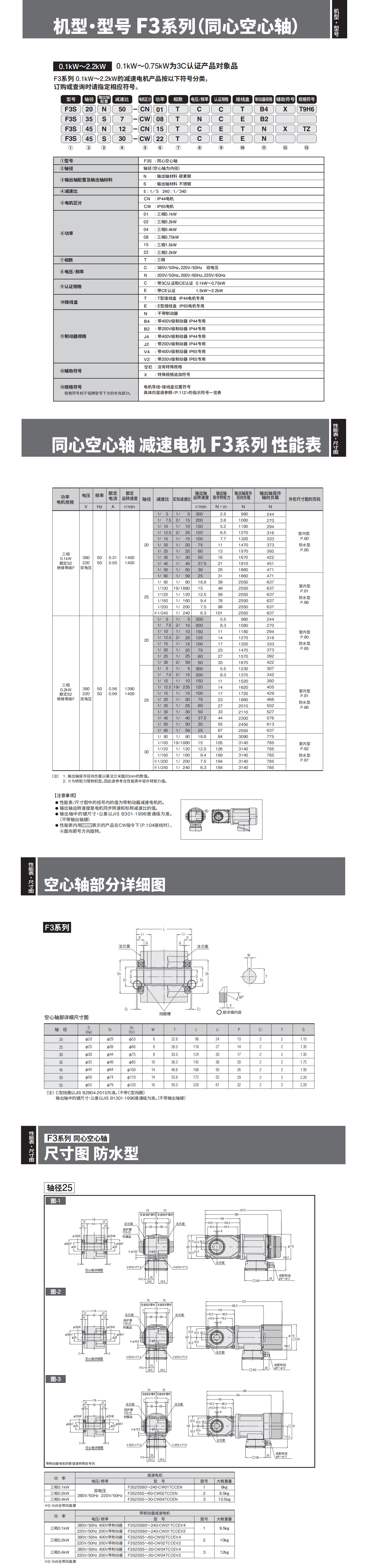 GTR5詳情頁(yè)_看圖王.jpg