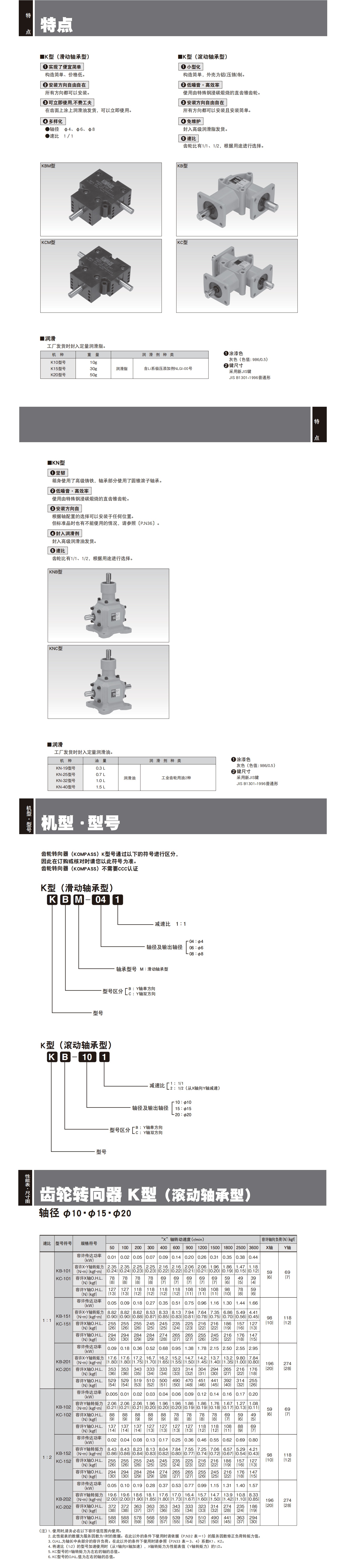 GTR10086詳情頁_看圖王.jpg