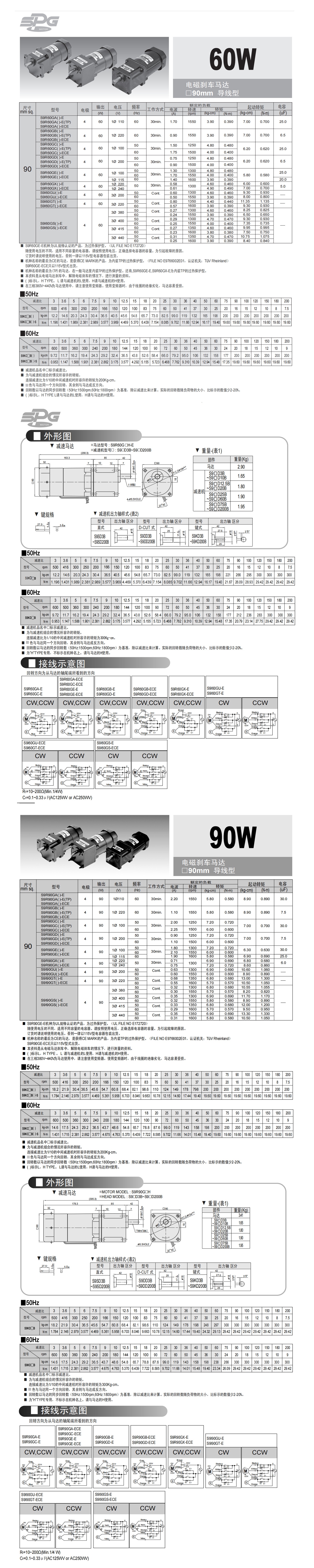 SPG3_看圖王.jpg