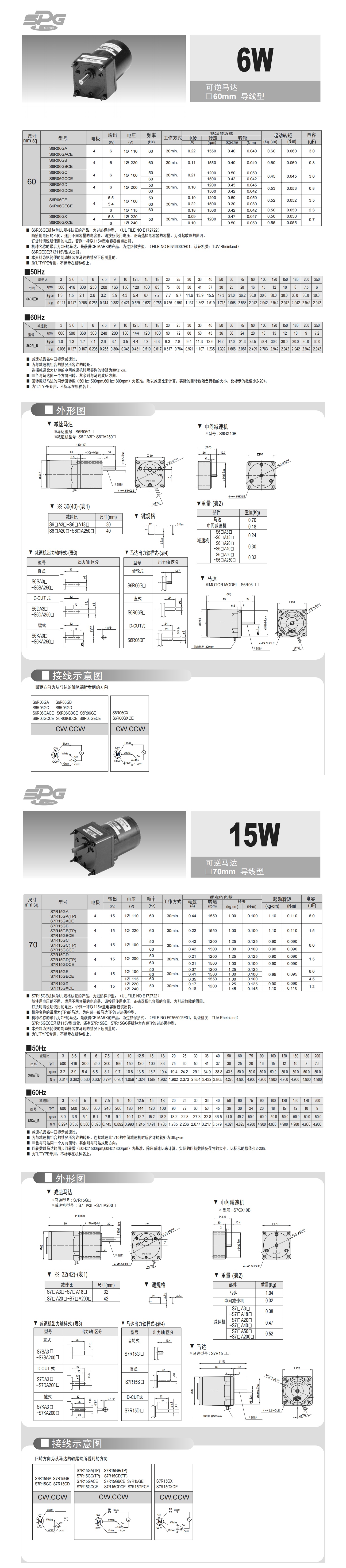 SPG6W_看圖王.jpg