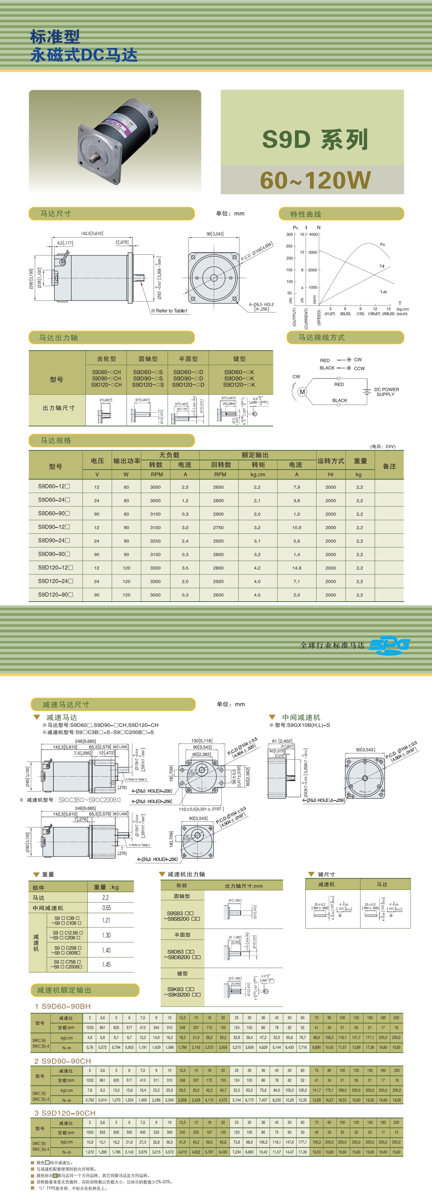 SPG71_看圖王.jpg