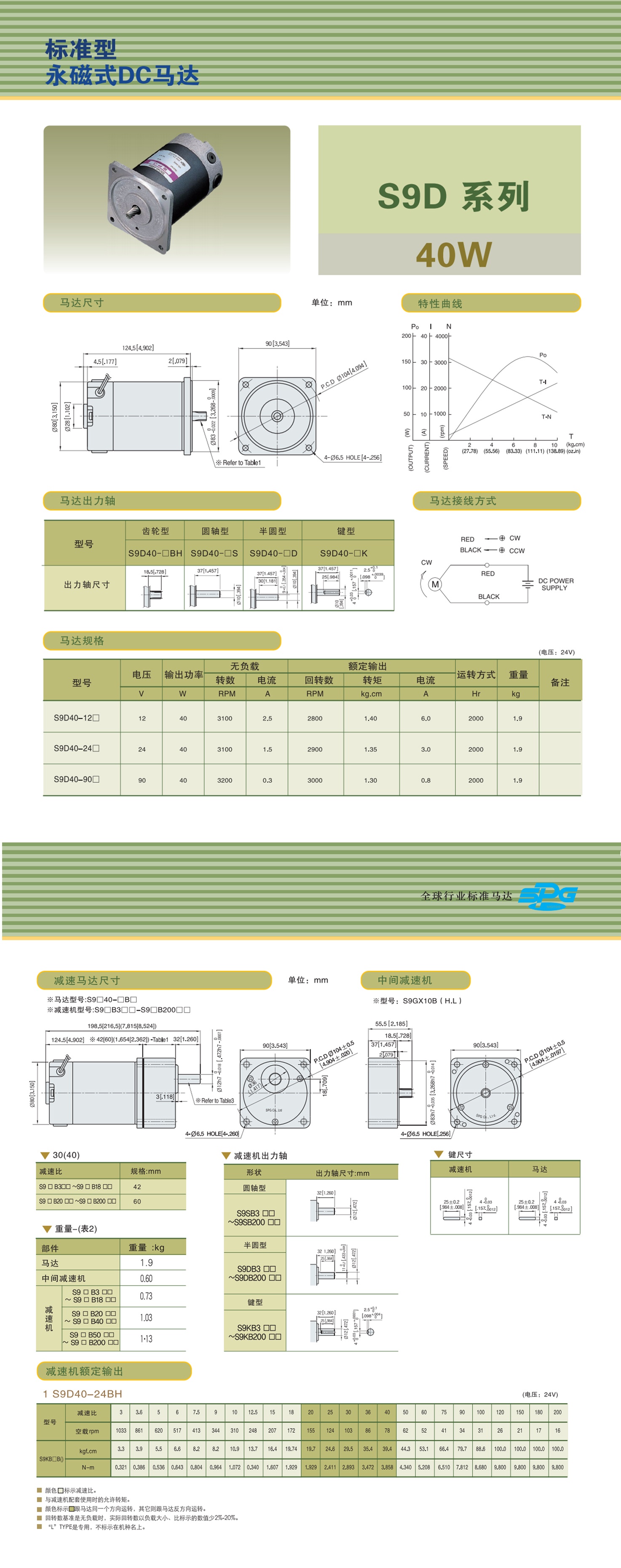 SPG61_看圖王.jpg