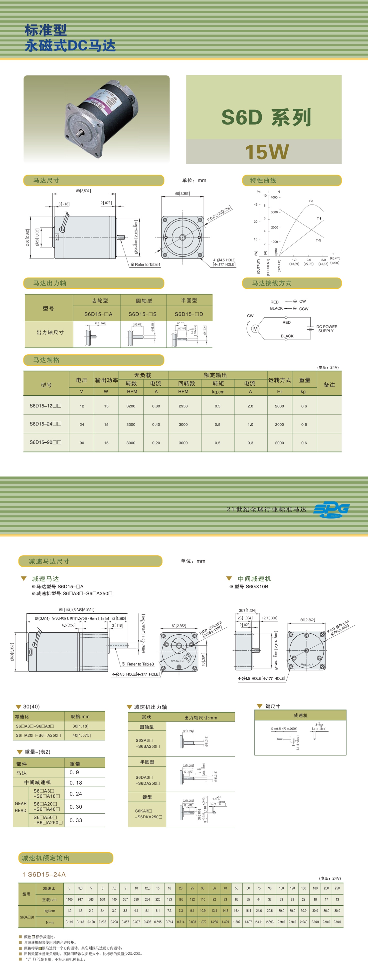 SPG41_看圖王.jpg