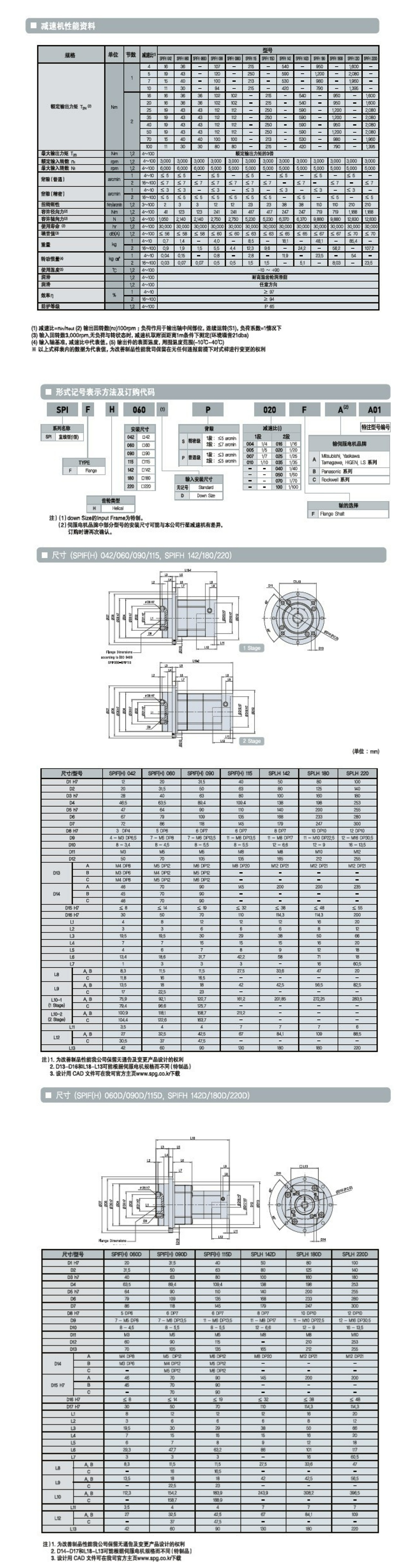 SPG66_看圖王.jpg