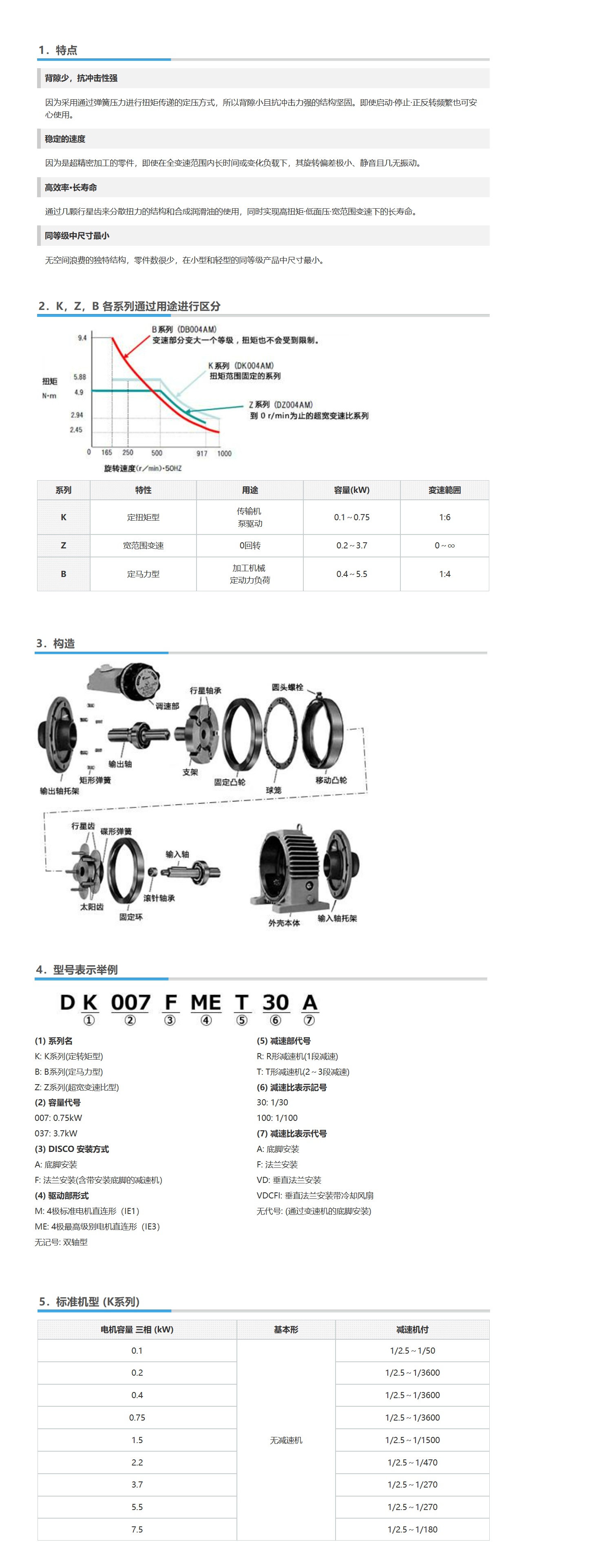 椿本減速機(jī)9詳情頁_看圖王.jpg