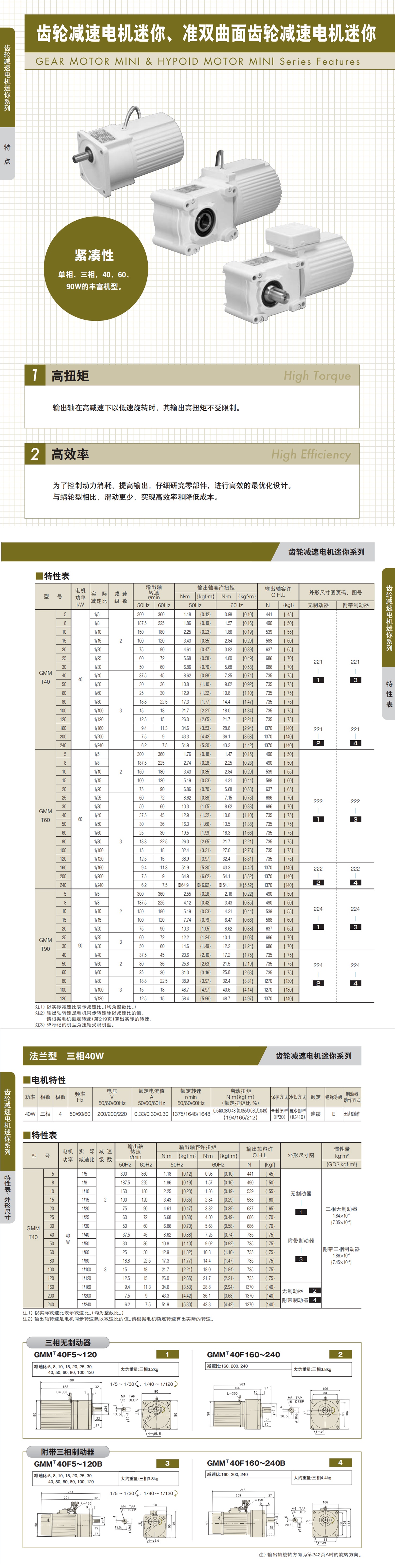 椿本減速機(jī)5詳情頁_看圖王.jpg